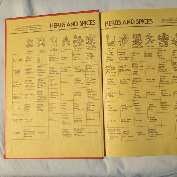 Betty Crocker Cookbook by Betty Crocker, 1978, Hardcover, Vintage - Picture 4 of 5